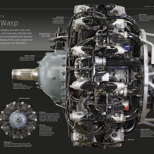 Aircraft: The Definitive Visual History | Berings