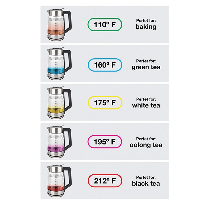 Capresso H20 White Electric Glass Tea Kettle + Reviews