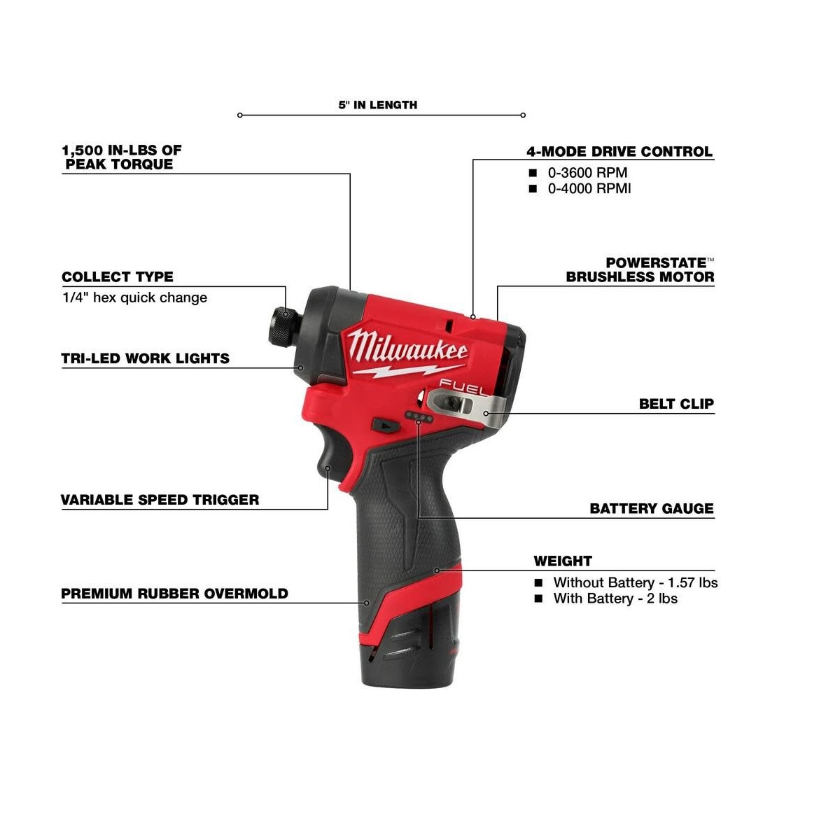 Milwaukee 4 best sale mode drive control